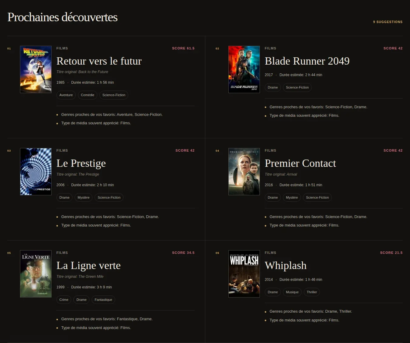 Six recommandations de films Palimia en mode sombre, avec leurs affiches et les raisons de leur sélection.